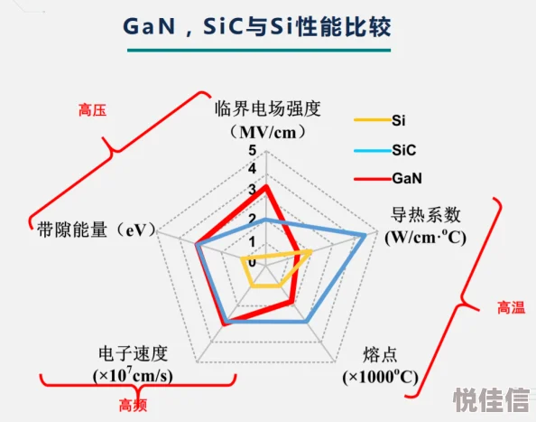 原神七国出完之后怎么办？原神七国出完后未来发展方向分析猜想