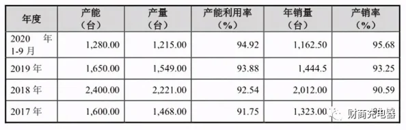 深入解析：神仙道锁价格及其市场价值评估