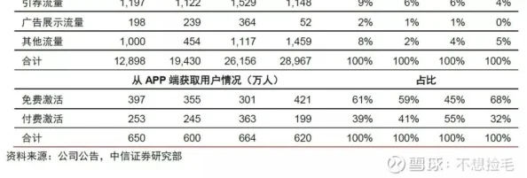 深入解析：神仙道锁价格及其市场价值评估