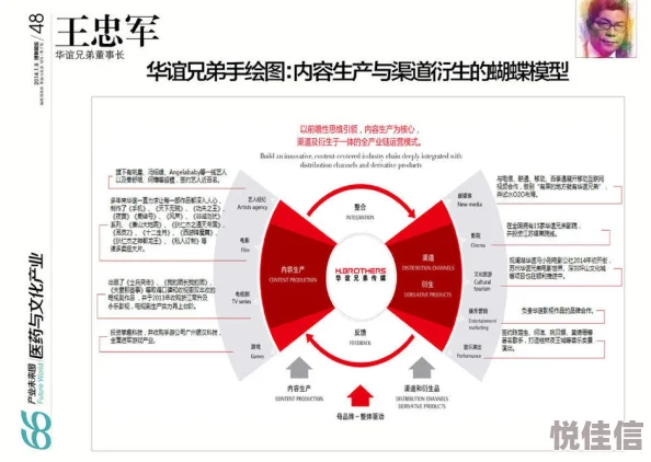 《文明7》单人模式：深度探索与策略构建的全面指南