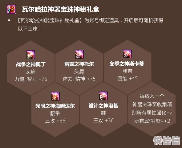 丹尼斯在《创世纪战M 阿修罗计划》中的独特技能解析与运用策略