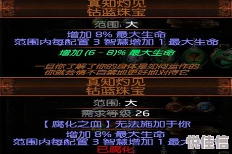 流放之路2：瓦尔宝珠的最佳启用时机揭秘，你掌握了吗？