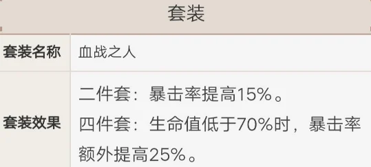 雷泽圣遗物词条搭配的最佳策略是什么？