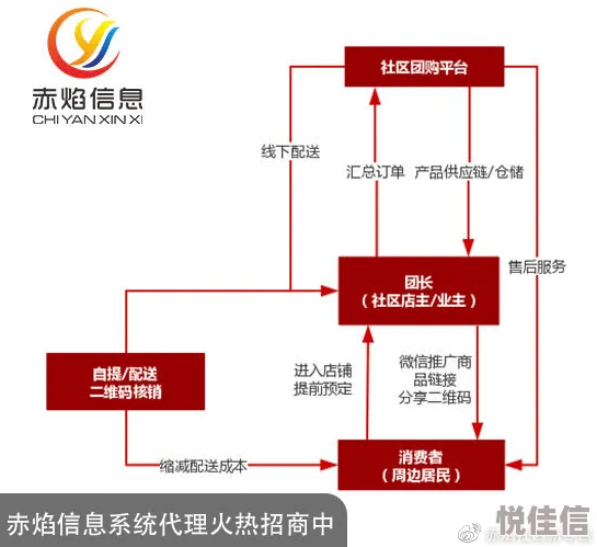 挑选第七史诗加速器的关键因素与实用心得分享