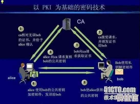 深度解析《钢铁指挥官》仇恨机制特点及其运作原理