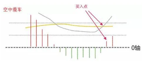 文明6深度解析影响人口增长的关键因素及最大化策略