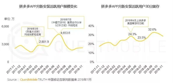 文明6深度解析影响人口增长的关键因素及最大化策略