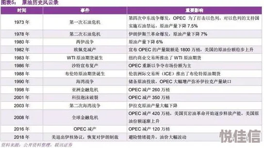 深度解析钢铁指挥官初始专家特性与优势全览