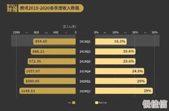 揭秘2025年为何2048游戏依旧风靡？经典玩法背后的魅力探索