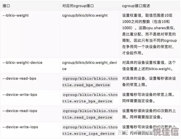 探秘苍雾世界：华梦技能全面解析，你了解这些神秘能力吗？