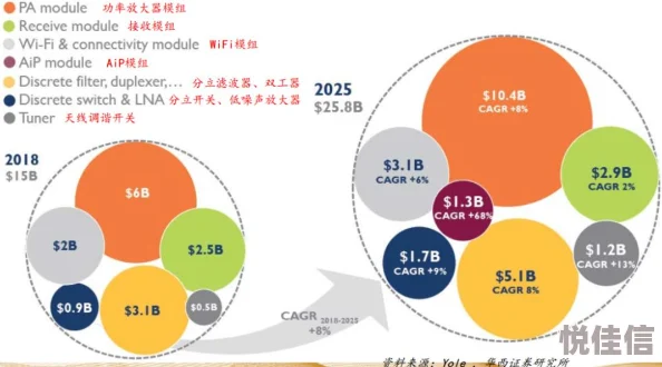 2025年最不容错过的单机游戏有哪些？本周热门单机游戏大盘点