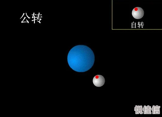 灵魂魔妖探测器：揭开异界生物的神秘面纱