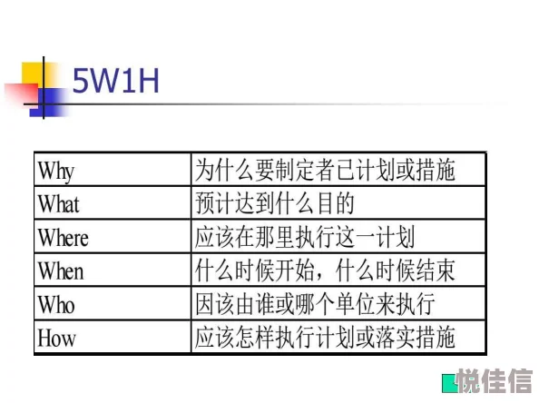 PVZ_BW0.039 - 适用于高效能计划的最佳实践指南