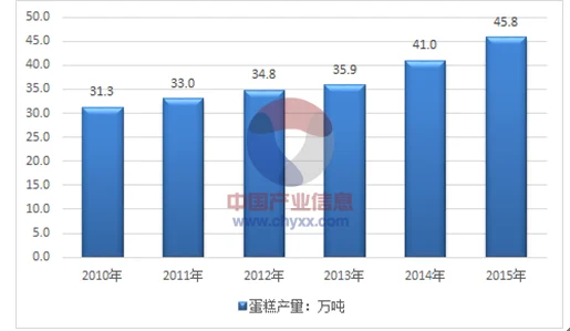 2024：未来展望与科技、经济趋势的深度剖析