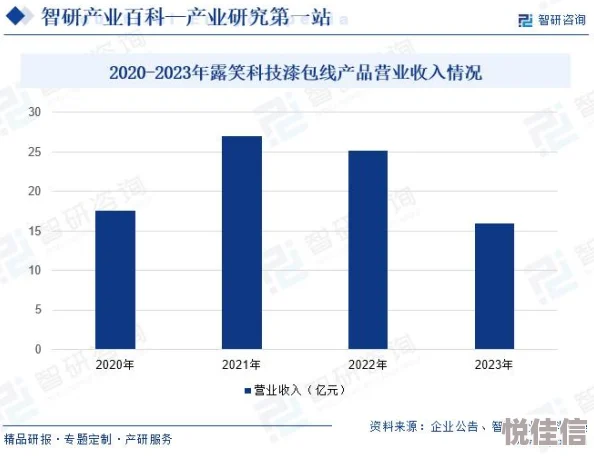 2024：未来展望与科技、经济趋势的深度剖析