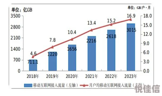 2024：未来展望与科技、经济趋势的深度剖析