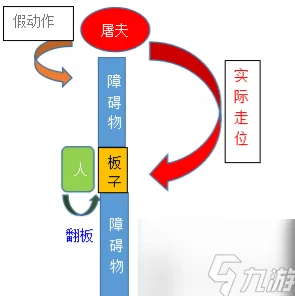 地铁逃生：深度解析刃具与刀具的优劣选择哪个更胜一筹