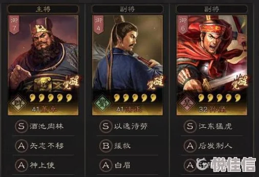 深度解析《三国志战略版》董卓阵容搭配：打造最强董卓战力组合策略表