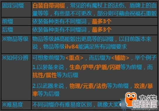 塔防成长记：从新手到大师的战略与技能进阶之路