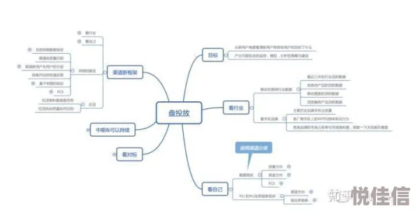 深度解析凌云诺三选一攻略：策略选择与最优路径探索