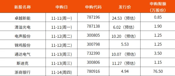 筑基之路：普通人如何自制筑基丹的详尽指南与疑问解答