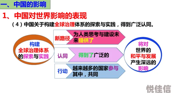 七日世界：跨平台联机可能性与深度解析探讨