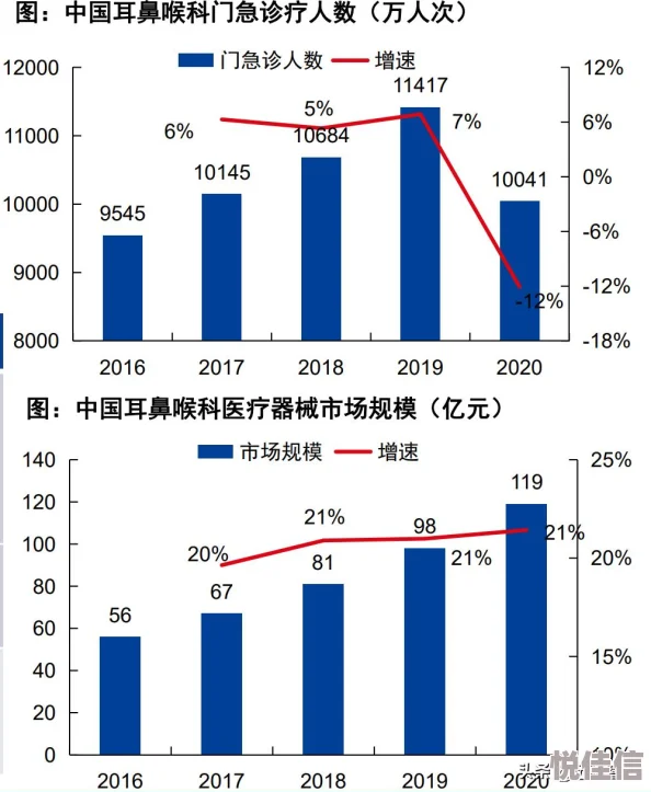 2025年西山居将推出哪些新游戏？热门手游预测与排行榜探秘