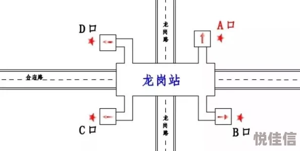 地铁逃生深度解析寻找隐藏花门的具体位置与策略