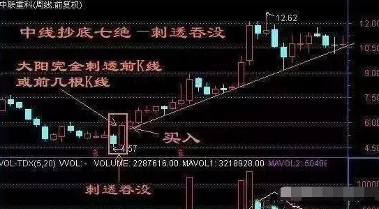 深度解析神秘驻地：文斗占领策略与技巧