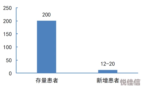 纳萨力克之王佩斯特妮：深度解析其治疗与增益技能