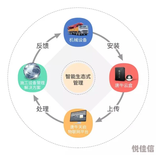 深度解析天启行动战术类角色选择指南与推荐策略