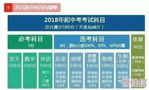 深度解析文明6各难度模式下哪个挑战性最强及其策略探讨