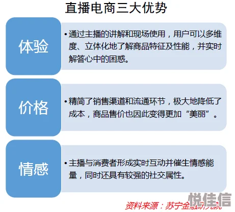 深度解析文明6各难度模式下哪个挑战性最强及其策略探讨