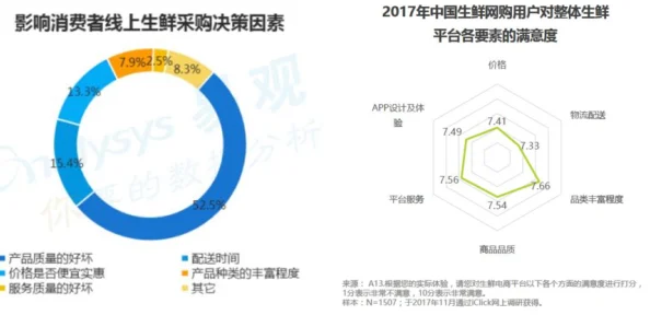 深度解析暗区突围科恩币赛季结束后是否会保留机制探讨