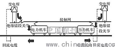 地铁逃生模式深度解析二图与三图的区别及策略探讨