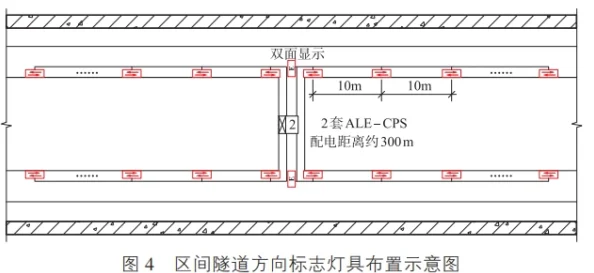 地铁逃生模式深度解析二图与三图的区别及策略探讨