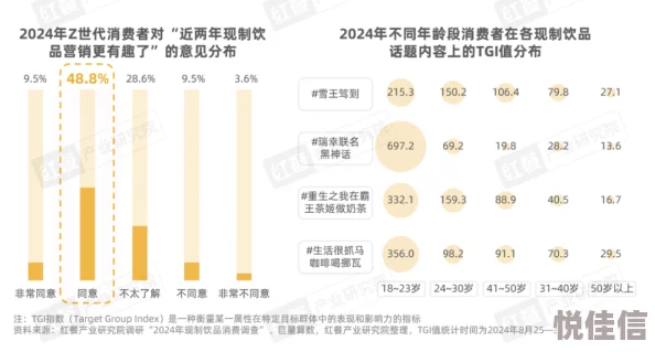 七日世界：深度解析2025年1月9日手机正式登陆的革新体验