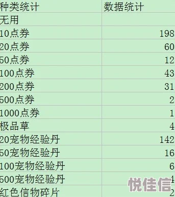 深度解析神仙道中吹鱼活动所需仙令数量及策略探讨