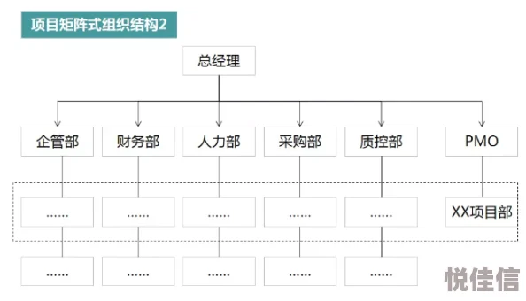 深度解析原始传奇中2技能的具体定位与运用策略