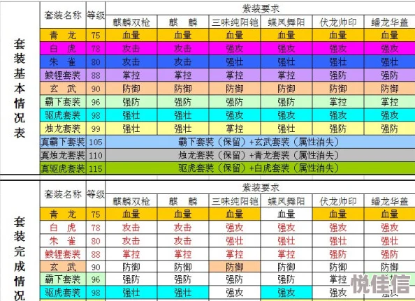 深度解析攻城掠地活动顺序表及开服活动全面汇总指南