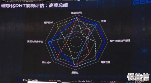 深度解析文明6中万神殿选择策略，哪个更适合你的发展路径？