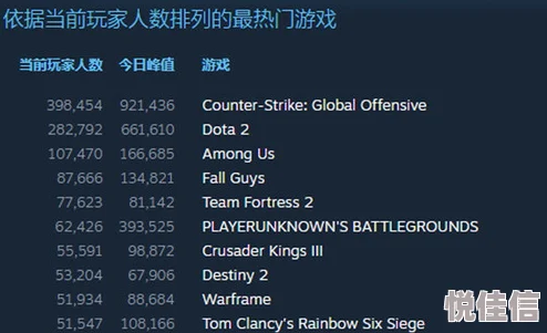 糖豆人在STEAM的英文名称及深度解析介绍