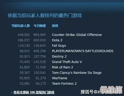 糖豆人在STEAM的英文名称及深度解析介绍