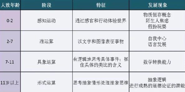 深度解析未来人生红流赛斯触发攻略与流程全说明