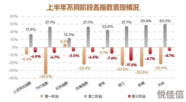 2024率土之滨T0级开荒深度解析8套最佳配置策略与实战应用