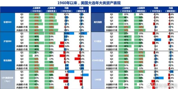 2024率土之滨T0级开荒深度解析8套最佳配置策略与实战应用