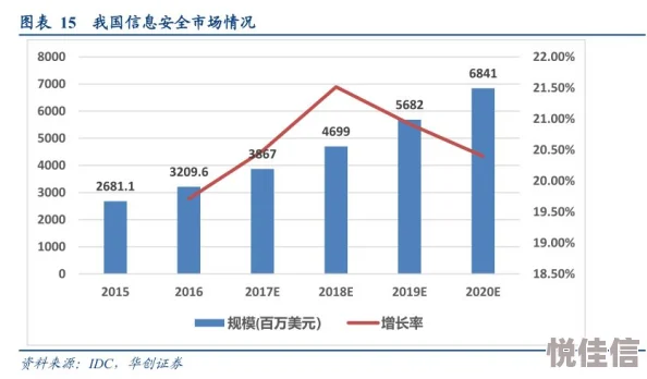 墨境测评深度剖析：EA阶段已展露惊人亮眼表现与潜力