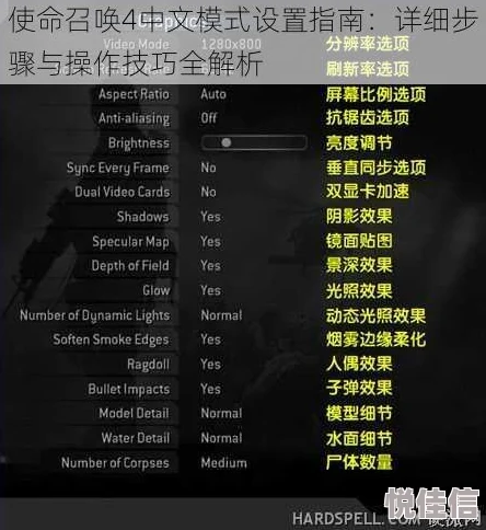 深度解析《使命召唤4》：掌握关键操作键位，沉浸式畅享现代战争策略体验