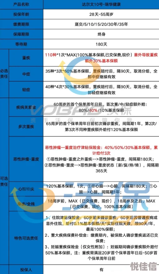 玛法攻略深度解析全面掌握投保技巧与步骤指南