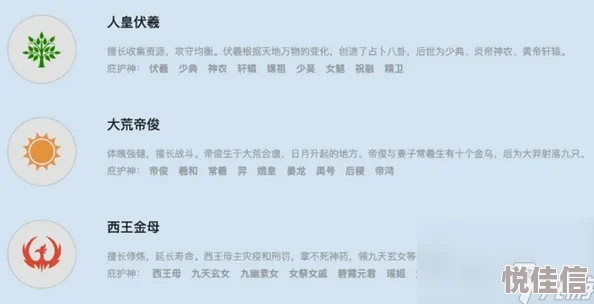 上古宗门新手详尽开局策略与全功能深度解析指南